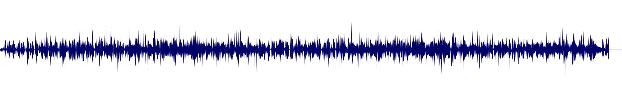 Volume waveform