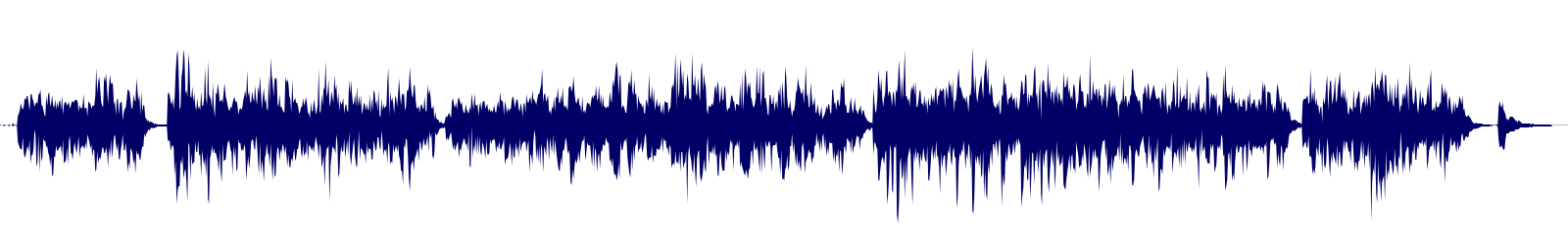 Volume waveform