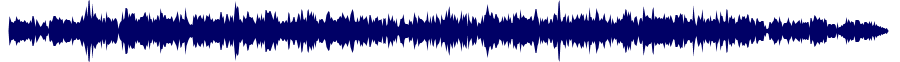 Volume waveform