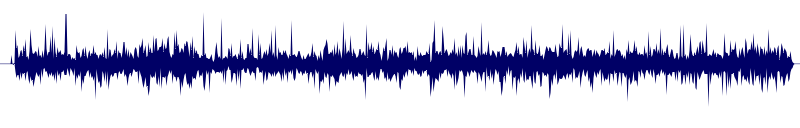 Volume waveform