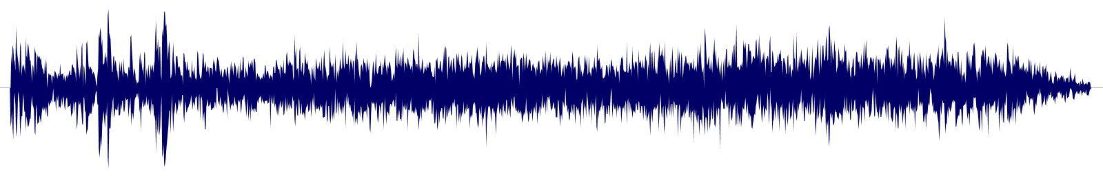 Volume waveform