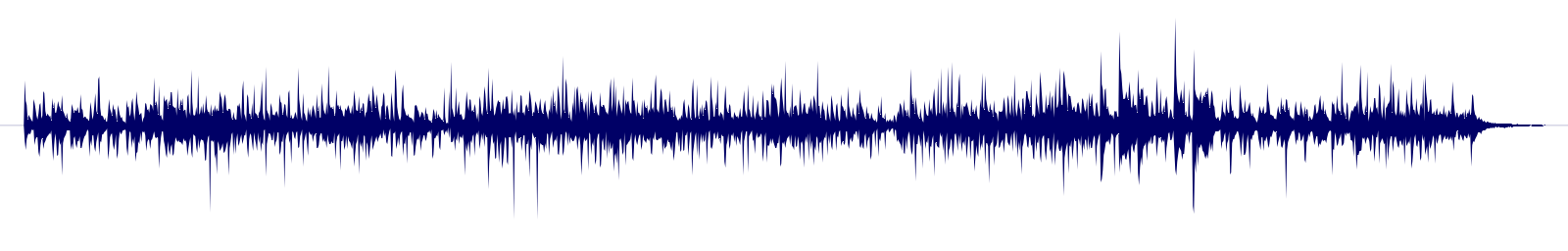 Volume waveform