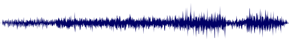 Volume waveform