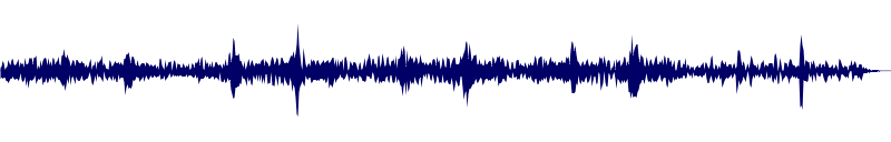 Volume waveform