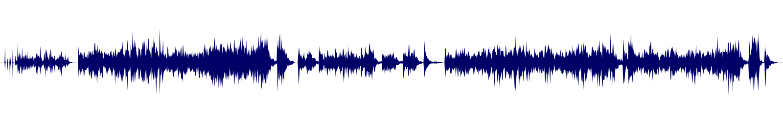 Volume waveform