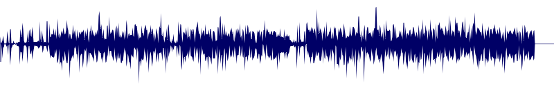 Volume waveform