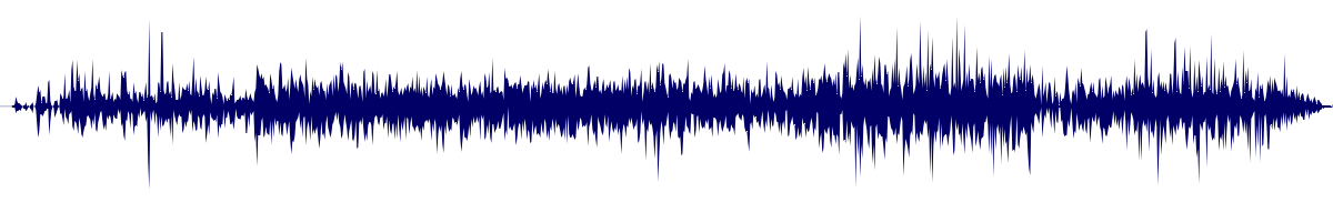 Volume waveform