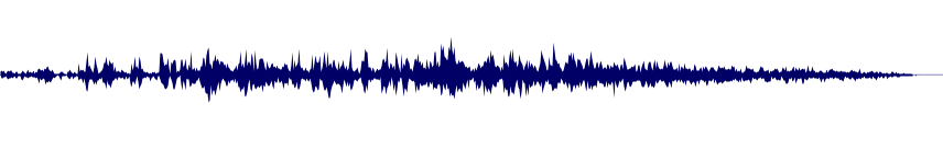 Volume waveform