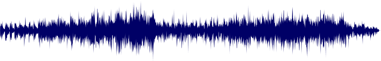 Volume waveform