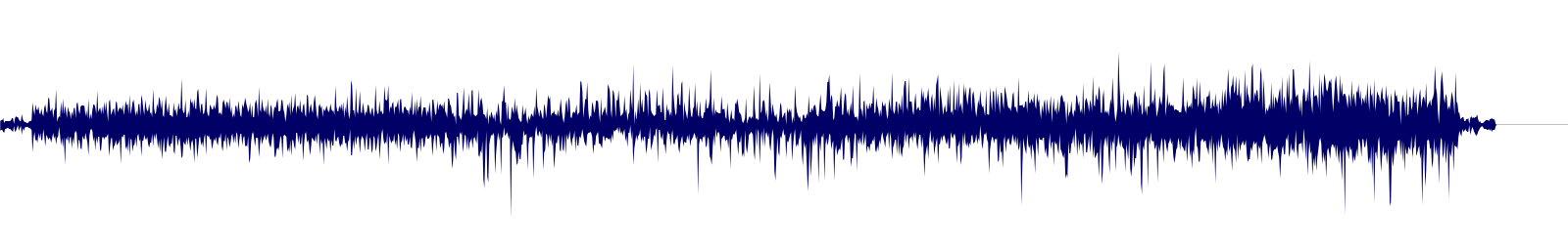 Volume waveform