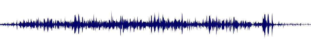 Volume waveform