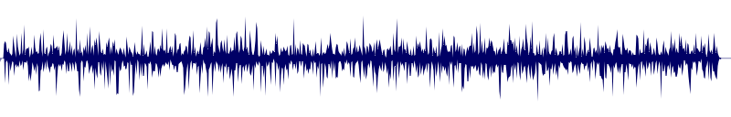 Volume waveform