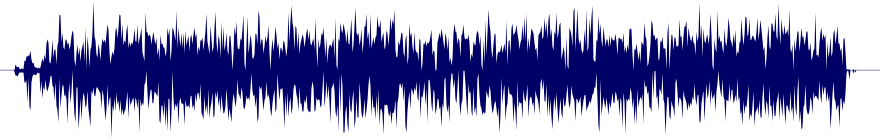 Volume waveform