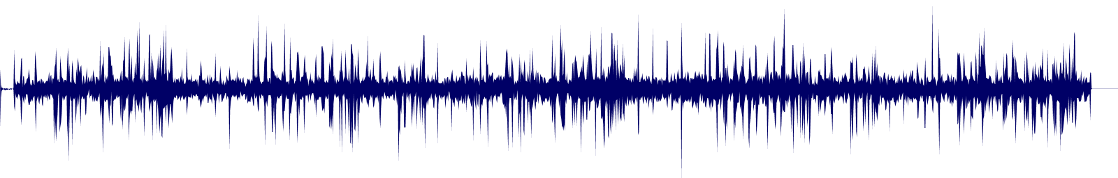 Volume waveform