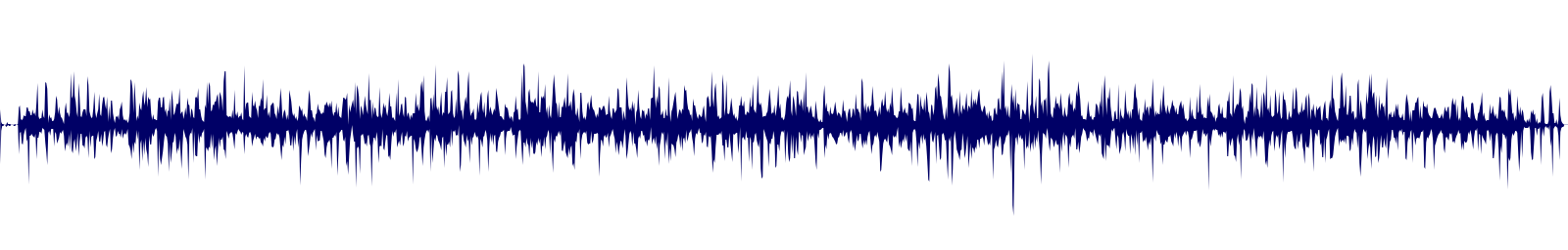 Volume waveform