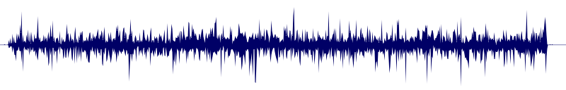 Volume waveform