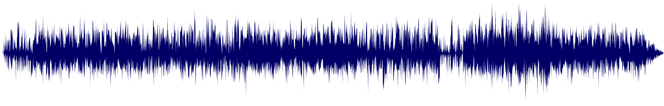 Volume waveform