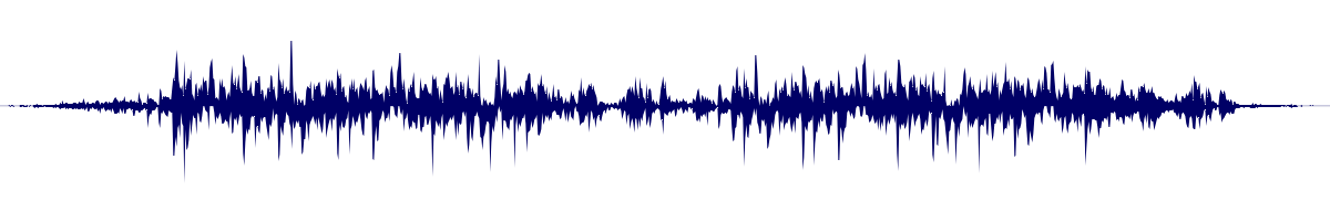 Volume waveform