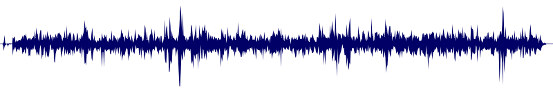 Volume waveform