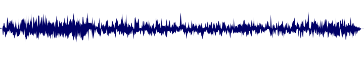 Volume waveform