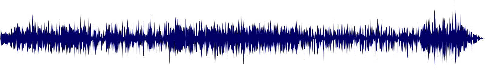 Volume waveform