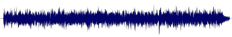 Volume waveform