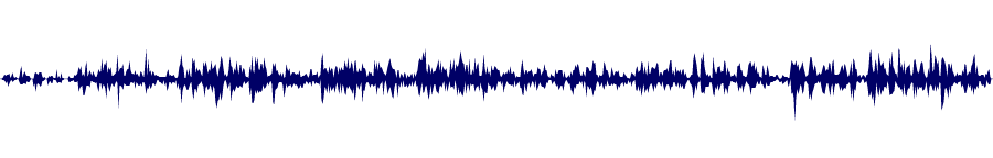 Volume waveform