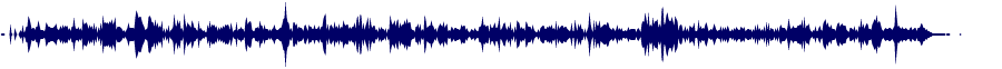 Volume waveform