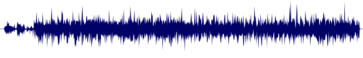 Volume waveform