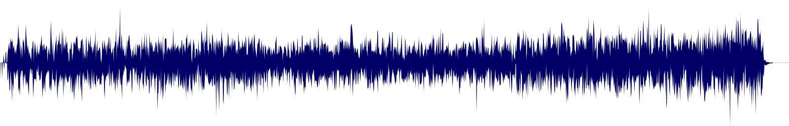 Volume waveform