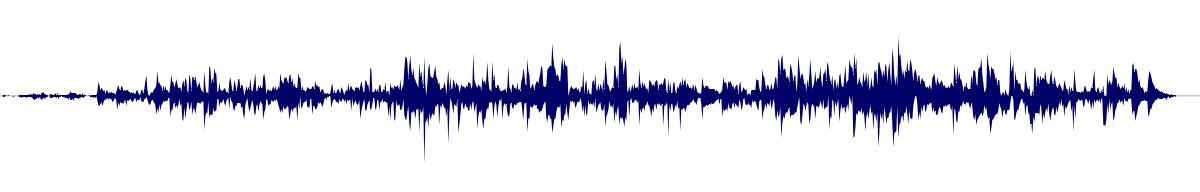 Volume waveform