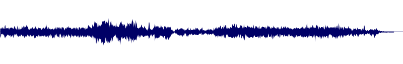 Volume waveform