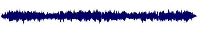 Volume waveform