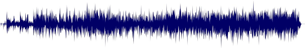 Volume waveform