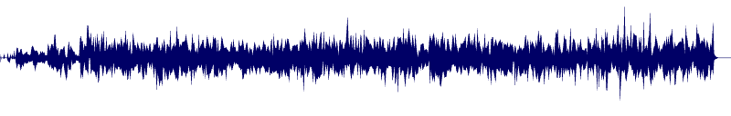 Volume waveform