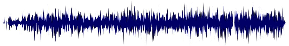 Volume waveform