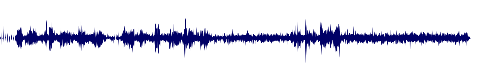 Volume waveform