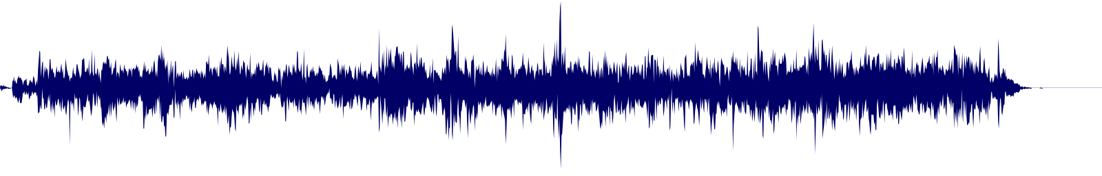 Volume waveform