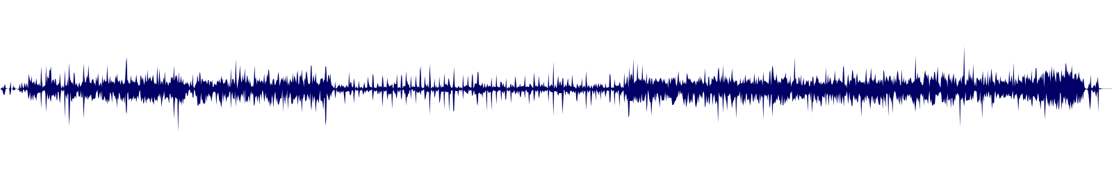 Volume waveform