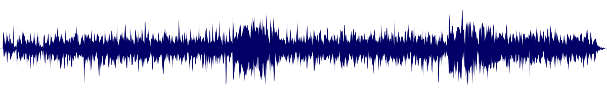 Volume waveform