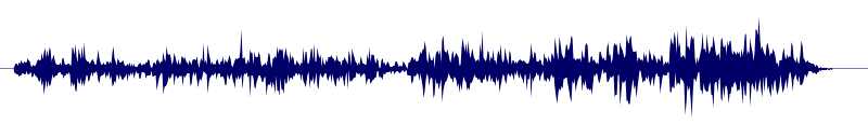 Volume waveform