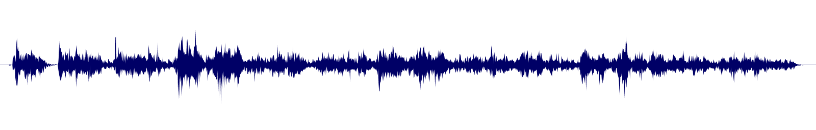 Volume waveform