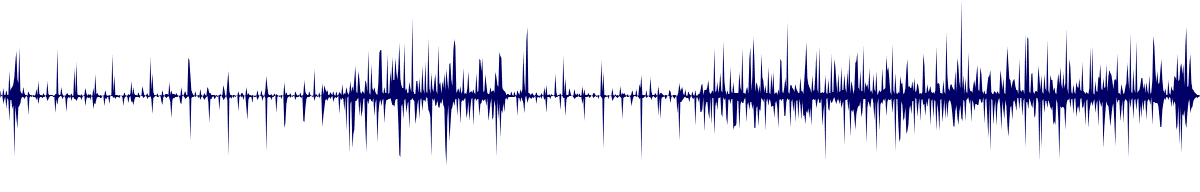 Volume waveform