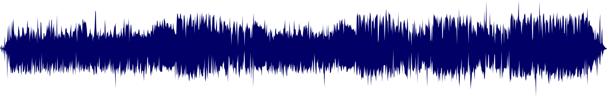 Volume waveform