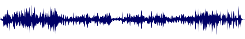 Volume waveform