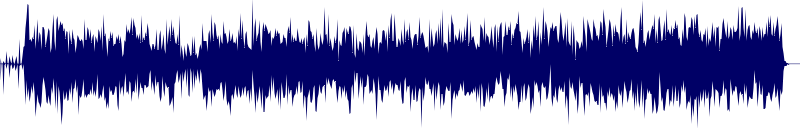 Volume waveform