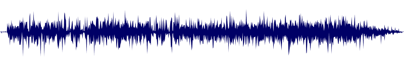 Volume waveform