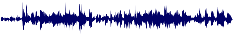 Volume waveform