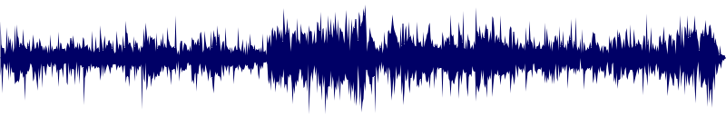 Volume waveform