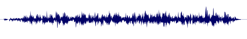 Volume waveform